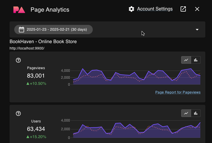 Page Analytics collapsible settings