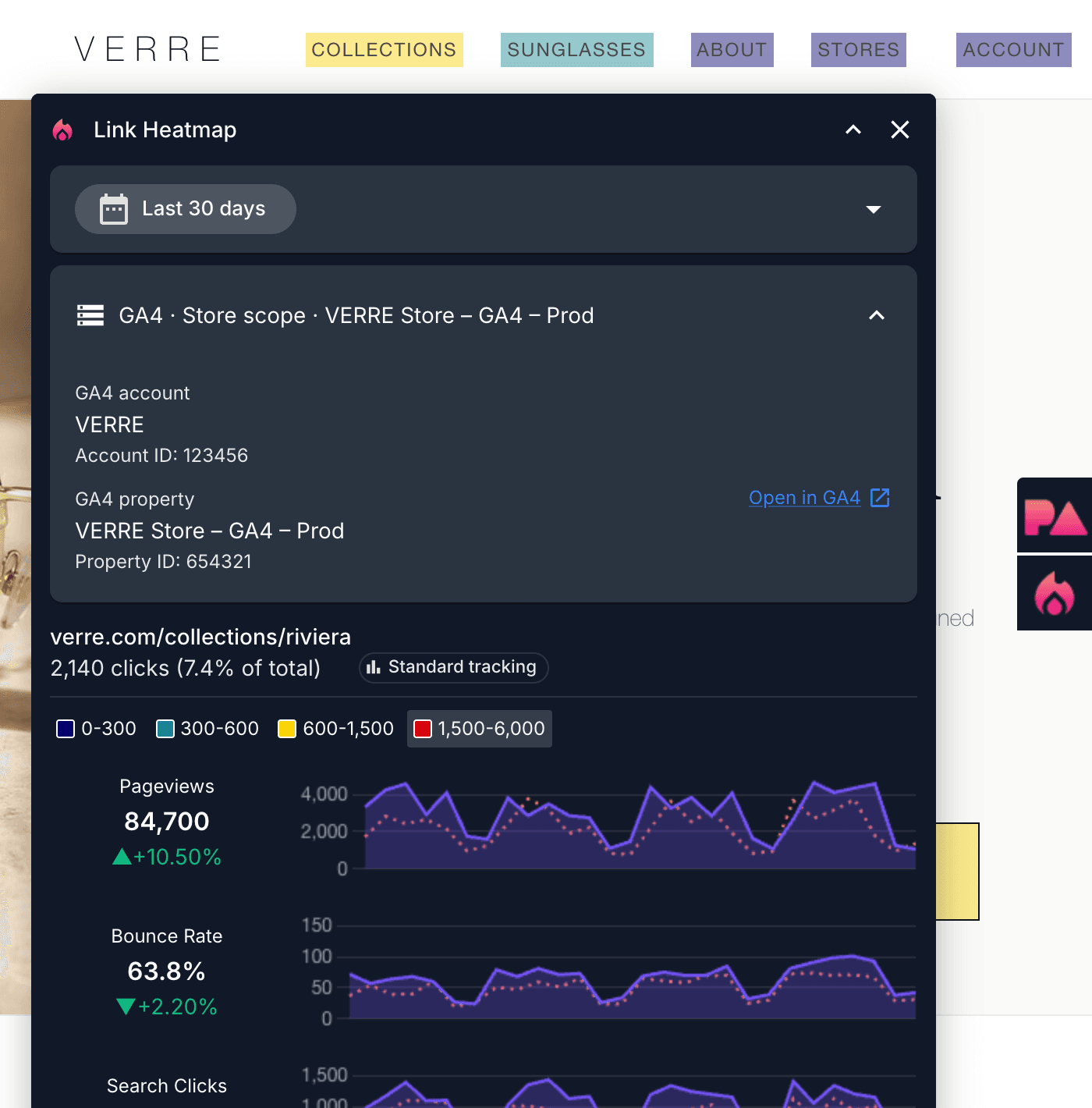 A click heatmap on a live page: the most-clicked links shaded by color, with the draggable heatmap window showing the legend, the hovered link's click count, and page metrics