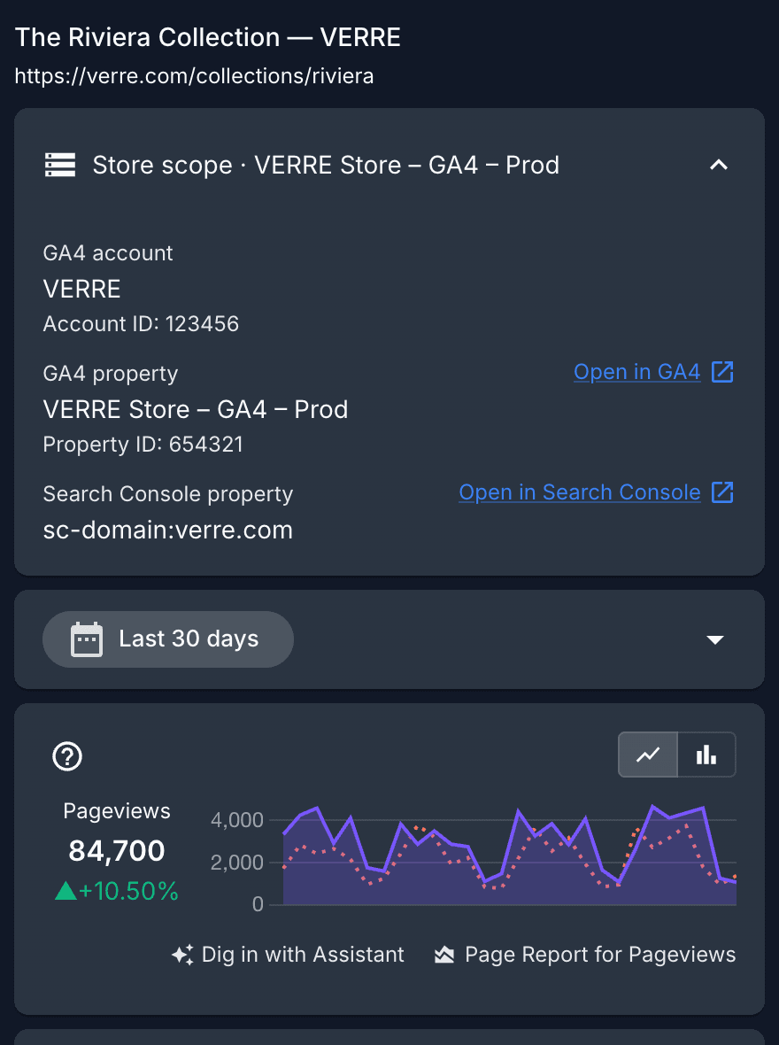 Expanded sidebar data source details showing the Search Console property matched to the current page