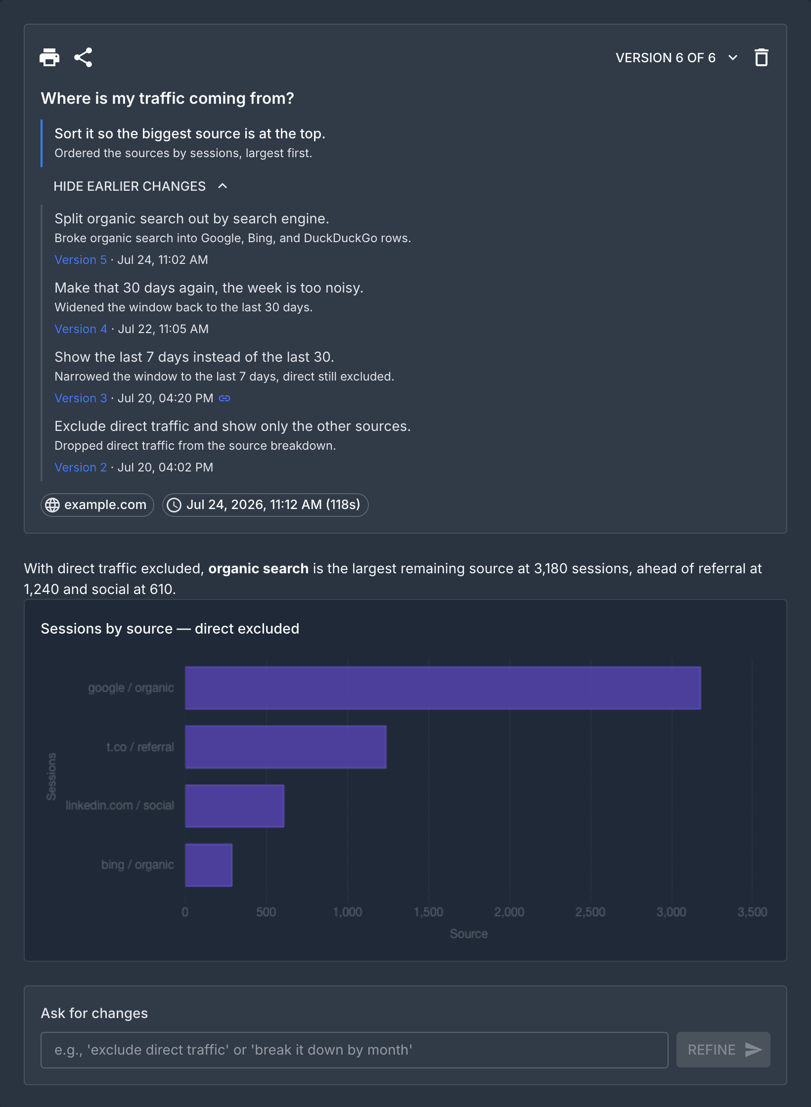 A refined assistant report showing the run of changes asked for under the question, each with a line on what changed and a link icon on the version that is shared, plus a version selector and the ask-for-changes box