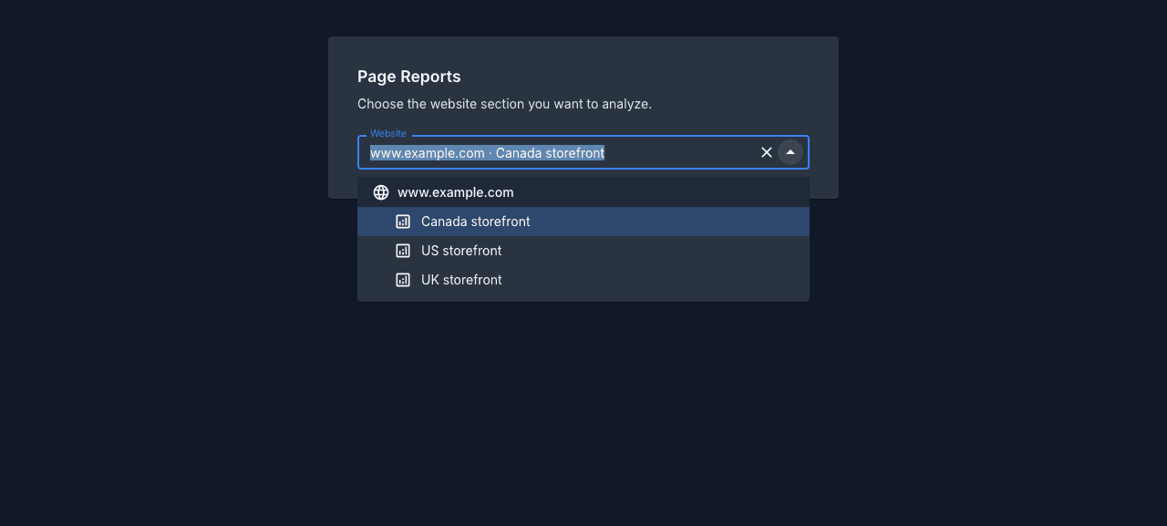 Website picker grouping Canada, US, and UK analytics sections beneath one website